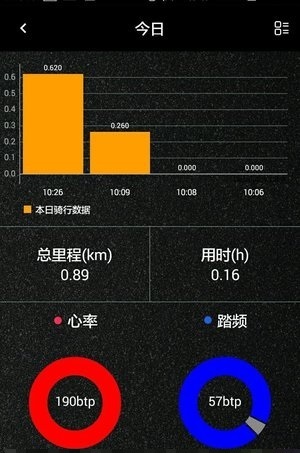碳号app 碳号app
