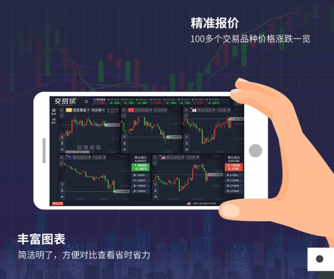交易侠app 交易侠app