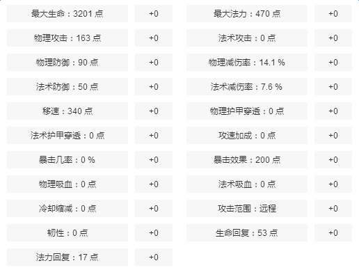 王者荣耀葫芦侠版
