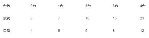 舟山市定海麻将 舟山市定海麻将