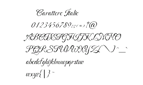 Carattere Italic