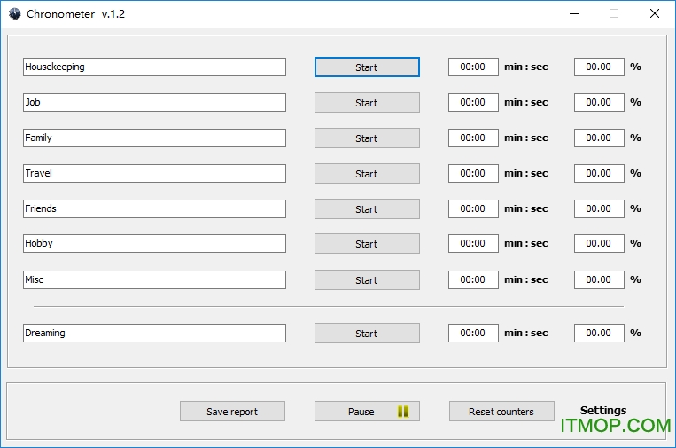 Chronometer(ʱ) v1.2 ɫ 0