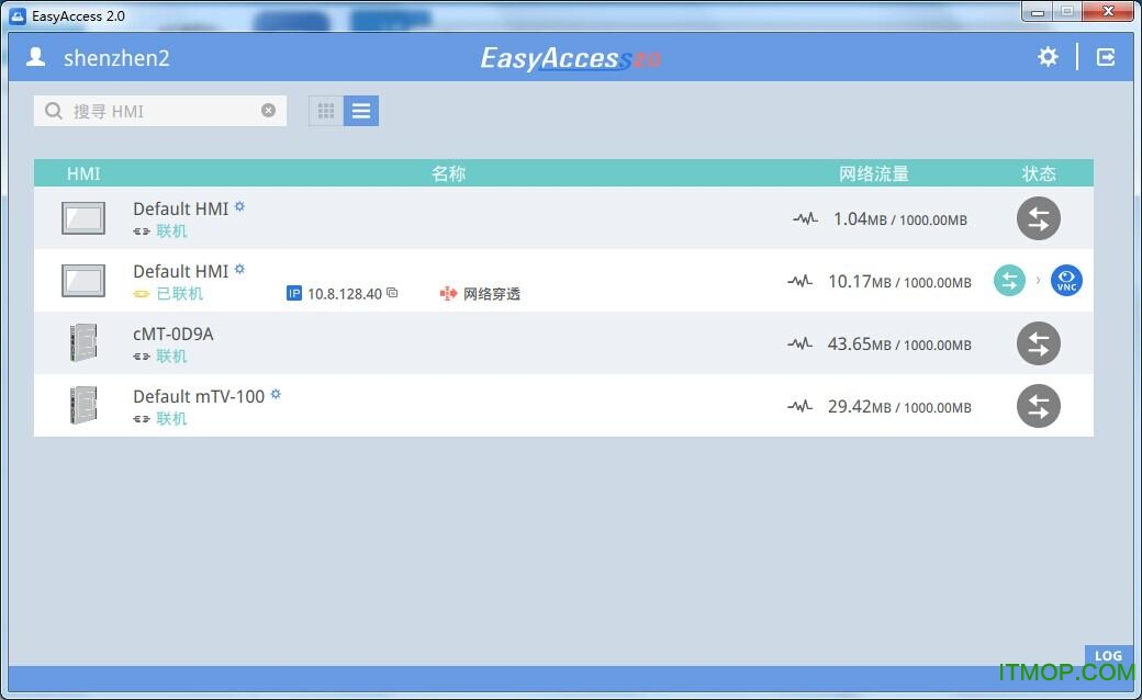  ͨeasyaccess ovpn