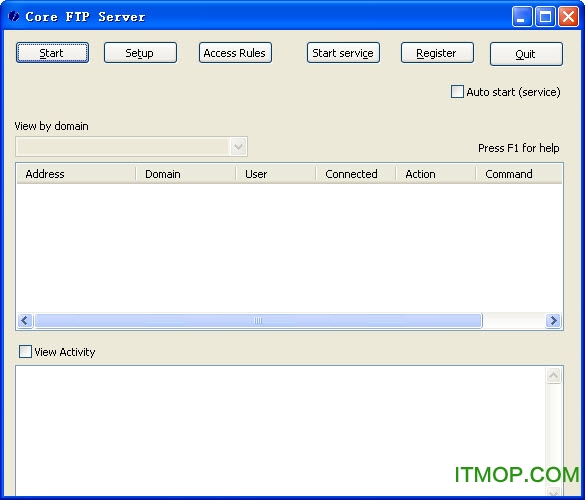 Core FTP Server_FTP(w) v2.2 Build 1931 M(fi) 0