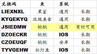 96dda144ad3459825f05aef10ff431adcaef84c2.jpg 开心水族箱兑换码