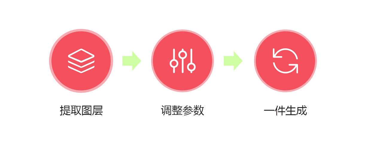红瓦建模大师(建筑)破解版 红瓦建模大师(建筑)破解版