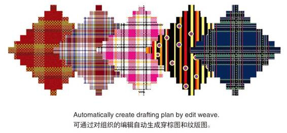 富怡家纺图艺设计系统
