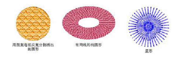 富怡绣花打版软件