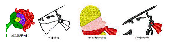 富怡绣花打版软件