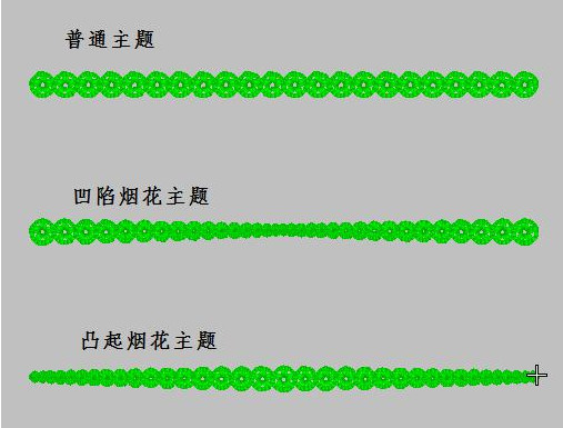 富怡绣花打版软件