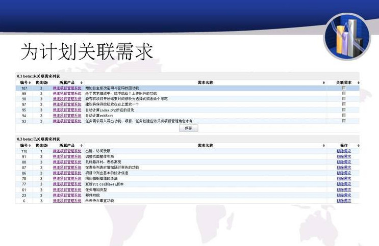 禅道项目管理软件