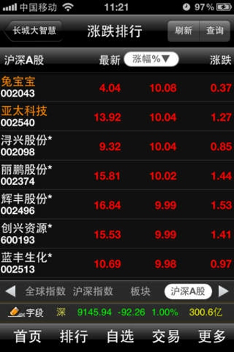 长城大智慧app
