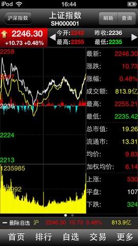 东海龙点金大智慧