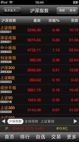 东海龙点金大智慧