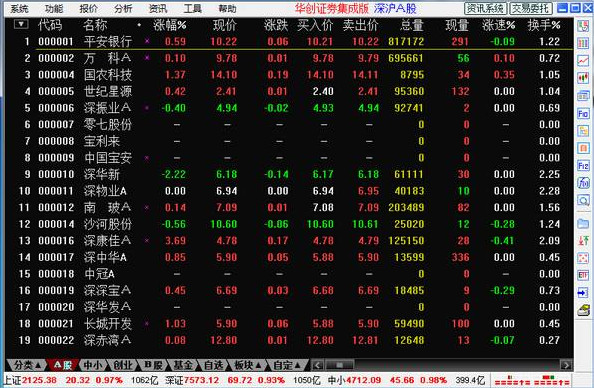 东兴证券超强版繁体版
