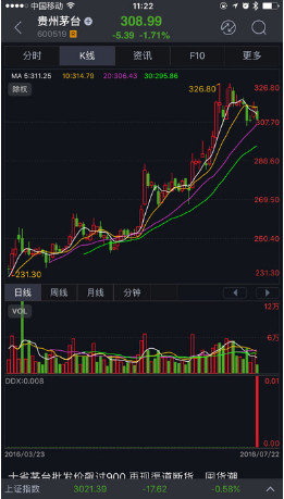 新时代大智慧