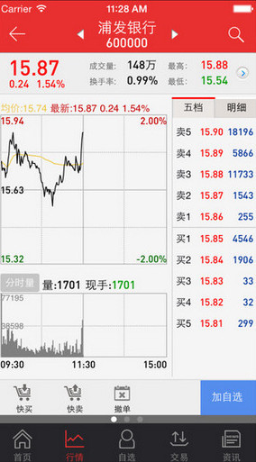 中邮证券同花顺