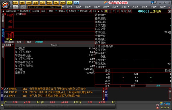 中山证券大智慧行情交易系统