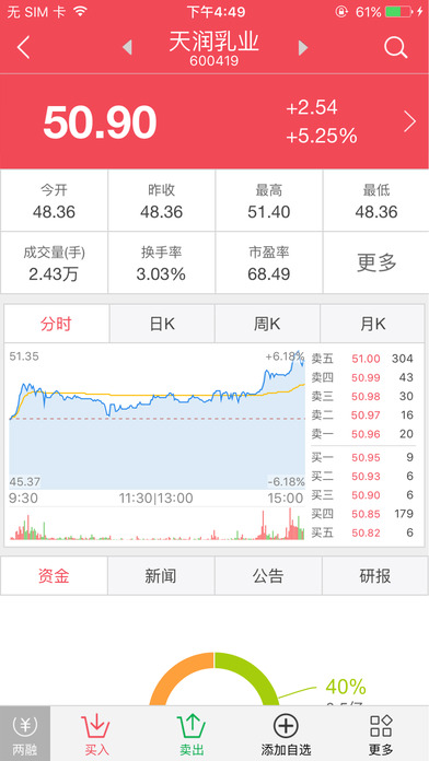华安智赢手机版