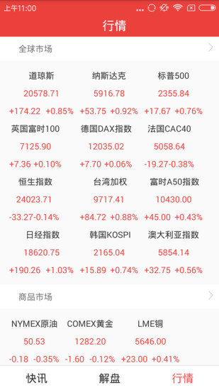 小牛股票 小牛股票app