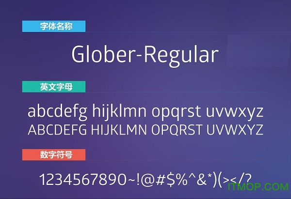 Glober