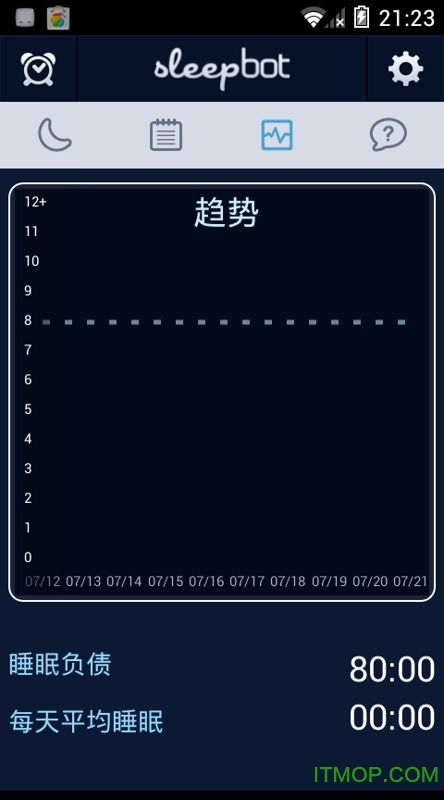 SleepBot app(˯־) v3.2.8 ׿ 0