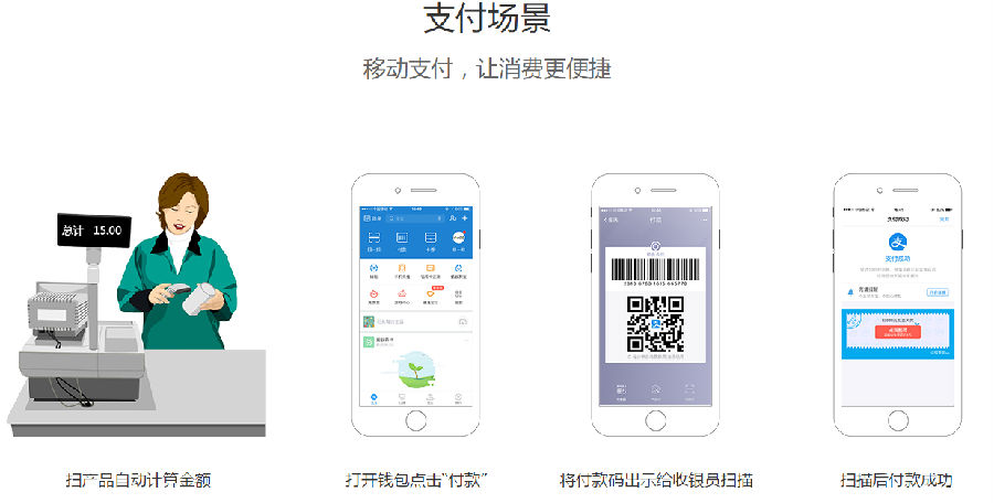 瑞收支付 瑞收支付