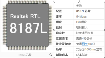 8187L驱动