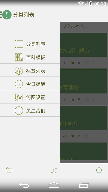 思维简图
