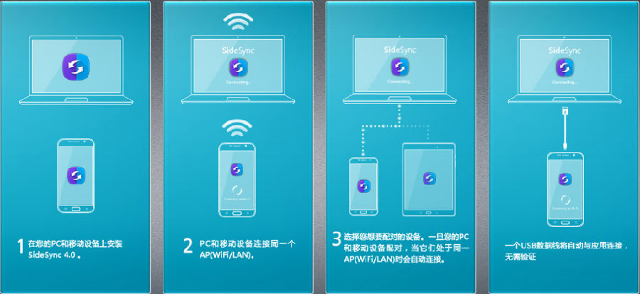 sidesync 4.0