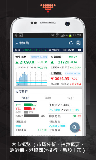 etnet经济通app