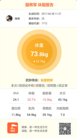 脂将军