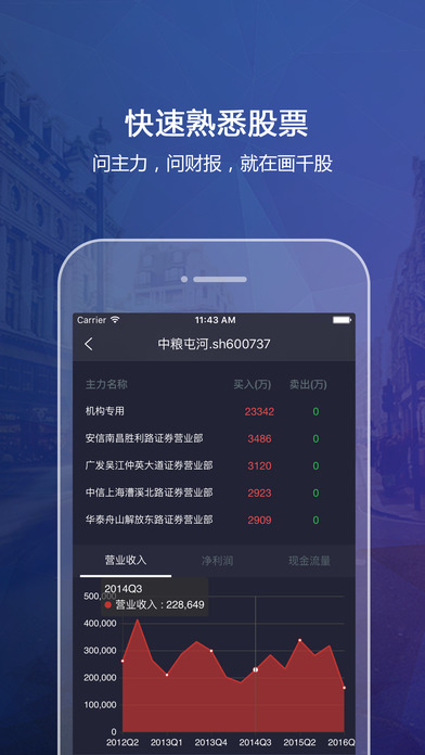 画千股