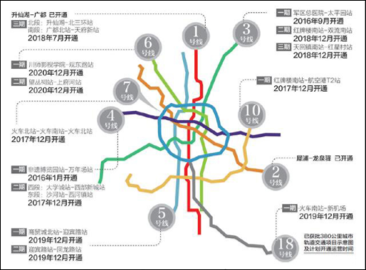 成都地铁规划图2020终极版 成都地铁规划图2020终极版