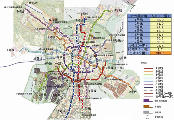 成都地铁2020年规划图运营图 成都地铁2020年规划图运营图