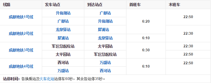 成都地铁运营时间 成都地铁运营时间
