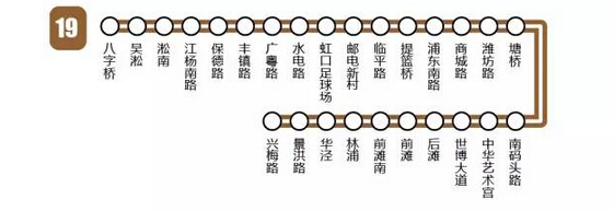 上海轨道交通线路图19号线 上海轨道交通线路图19号线