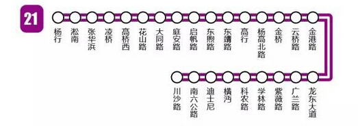 上海轨道交通线路图21号线 上海轨道交通线路图21号线