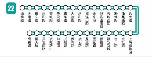 上海轨道交通线路图22号线 上海轨道交通线路图22号线