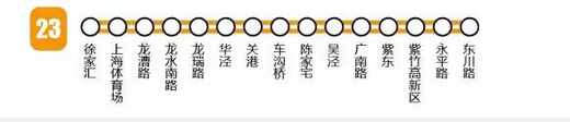 上海轨道交通线路图23号线 上海轨道交通线路图23号线