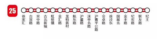 上海轨道交通线路图25号线 上海轨道交通线路图25号线