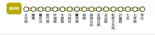 上海轨道交通线路图嘉闵线 上海轨道交通线路图嘉闵线