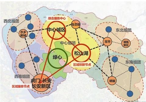 东莞市轨道交通规划图