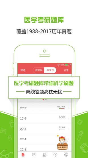 医教园医学考研 医教园医学考研