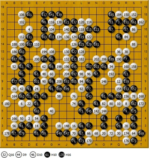 alphago棋谱下载 alphago棋谱下载