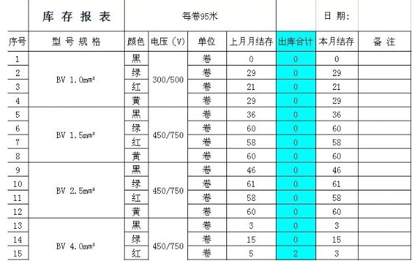 库存表格模板