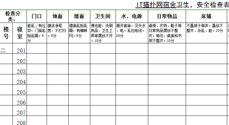 宿舍卫生检查表