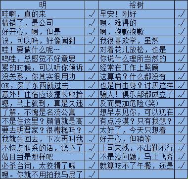 secret love2游戏