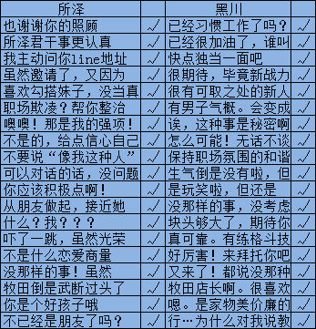 秘密关系2游戏