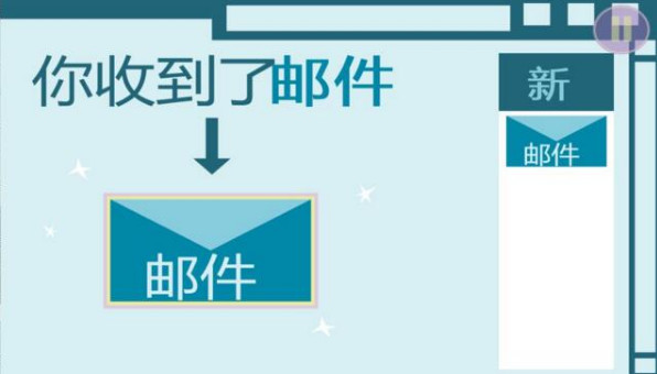 我破产了